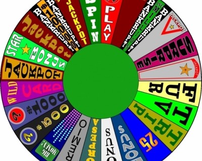 Spin names. Wheel of Fortune. Wheel of Fortune и задание. Wheel of Fortune аватарка команды для игры. Wheel of Fortitude.